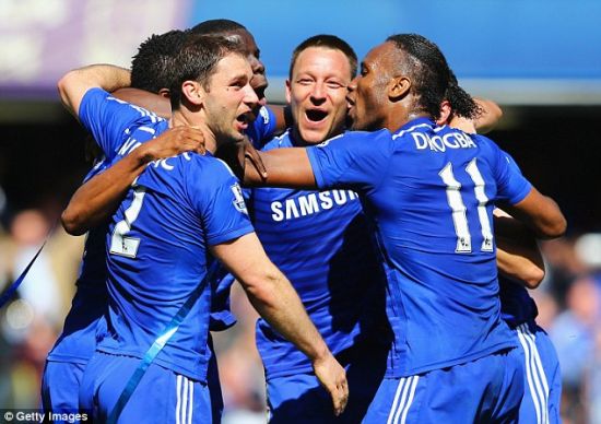 定輸出上依 定輸出上依